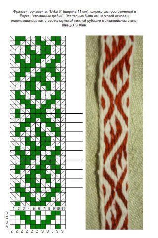 another one that would also make a great Inkle pickup pattern Inkle Weaving Patterns, Bead Loom Patterns, Loom Weaving, Stitch Patterns, Card Weaving, Basket Weaving, Navajo Weaving, Inkle Loom, Card Pattern