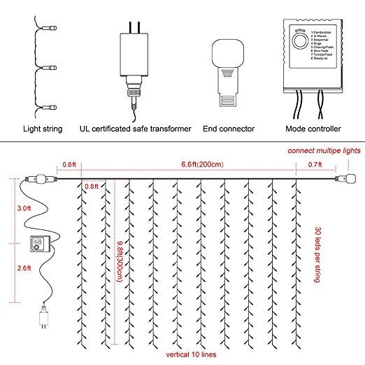 Pin On Lighting Ceiling Fans
