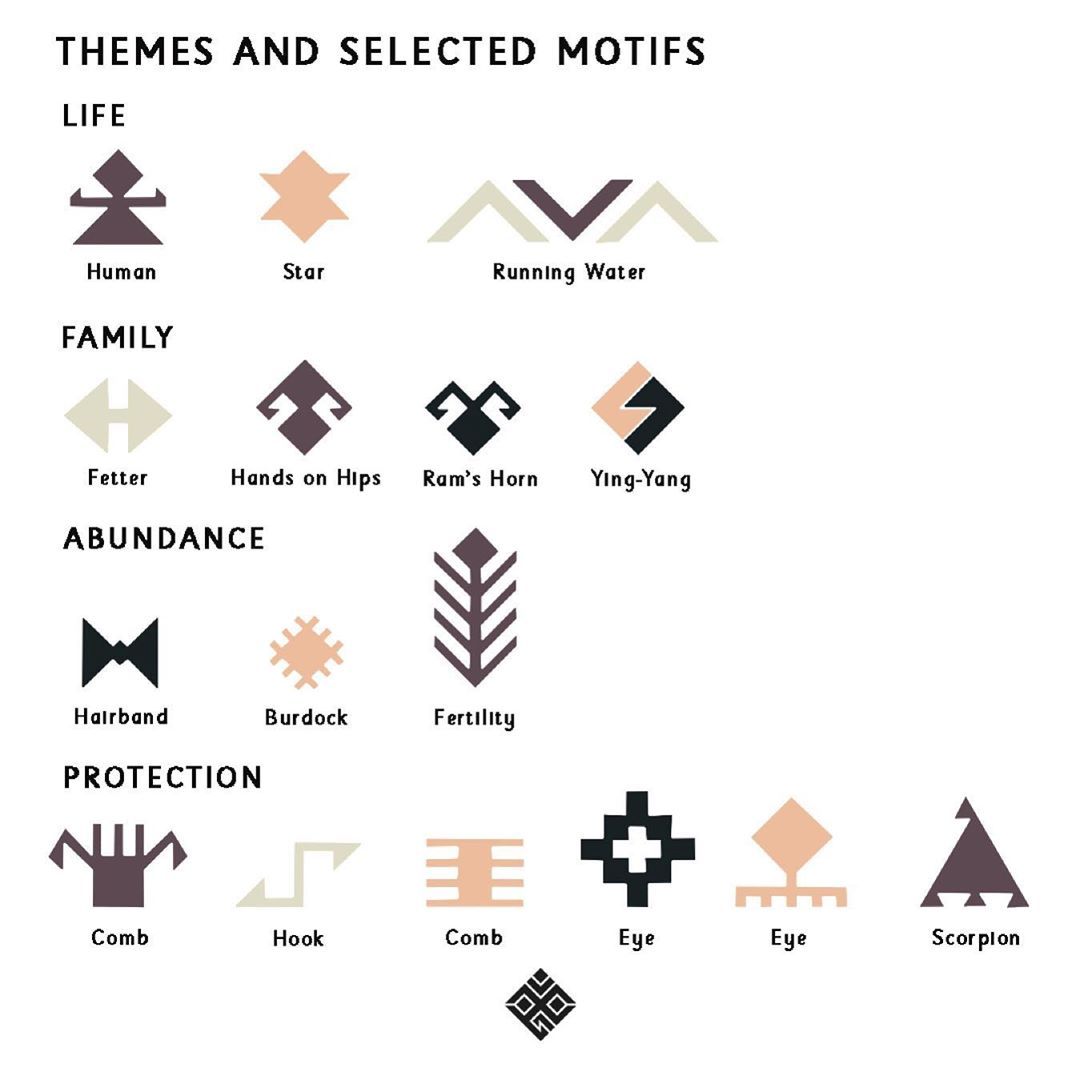 Trimoon Aylin Ayse Ayhan On Instagram Olusturulan Temalar Created Themes Design Wooddesign Art Wood Woodworking Desenler Baski Instagram Trimoon Aylin Ayse Ayhan On Instagram Olusturulan Temalar Created Themes Design Wooddesign Art Wood Woodworking Desenler Baski Instagram