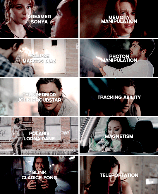 Unleash Your Mutant Abilities