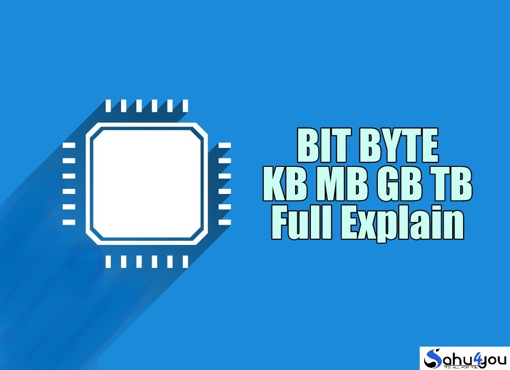 KB MB GB TB KB MB GB TB In Hindi Byte Computer System Tech understanding-file-sizes-bytes-kb-mb-gb-tb-pb-techiewall