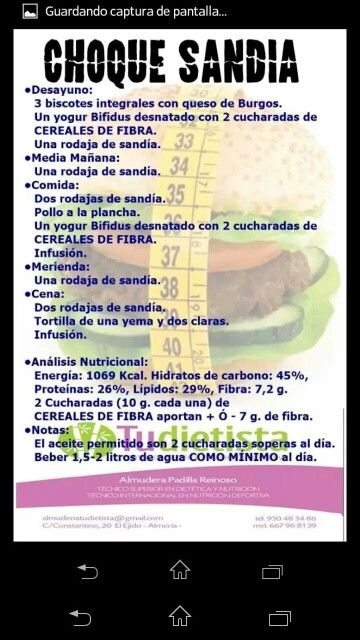 dieta sandia y pollo