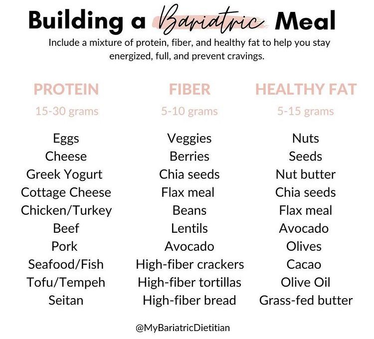 Pin By Loreena Desenberg On Clean Eating Bariatric Recipes Sleeve pin-by-loreena-desenberg-on-clean-eating-bariatric-recipes-sleeve