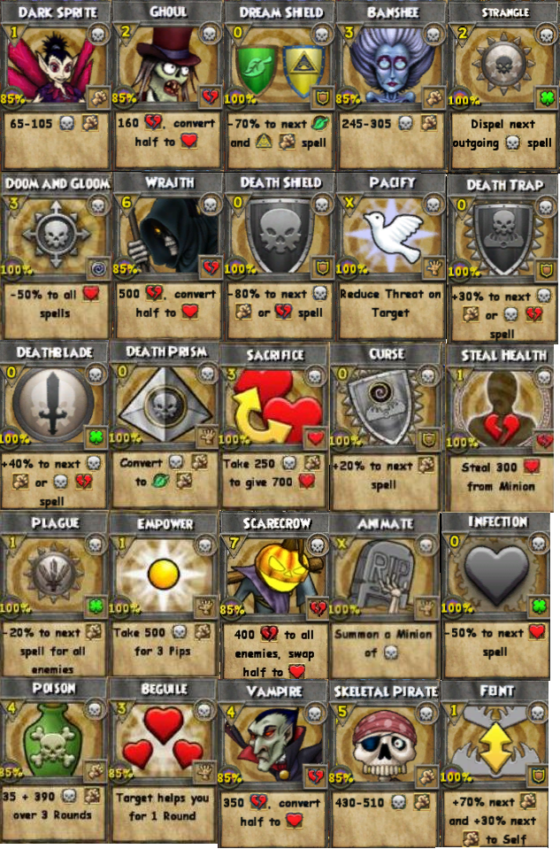 SCARICARE WIZARD101 DA