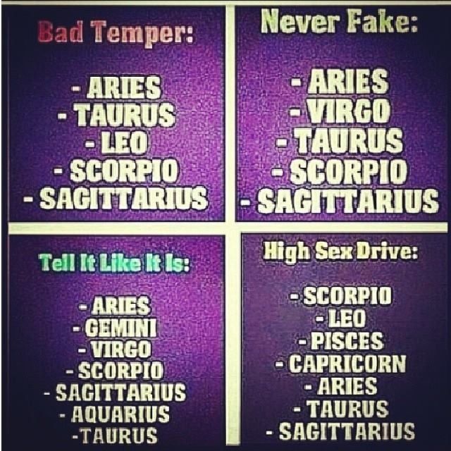 Zodiac signs are fake