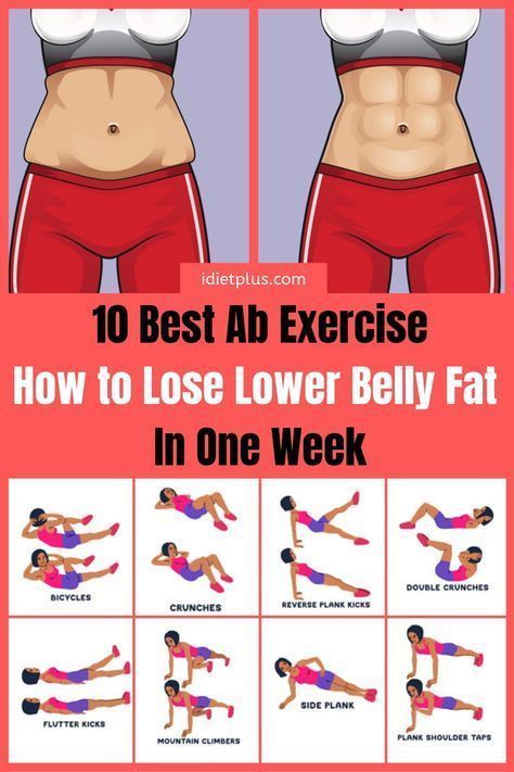 Quick and effective weight loss tips #quickweightlosstips <= | advice to lose weight fast#weightloss...