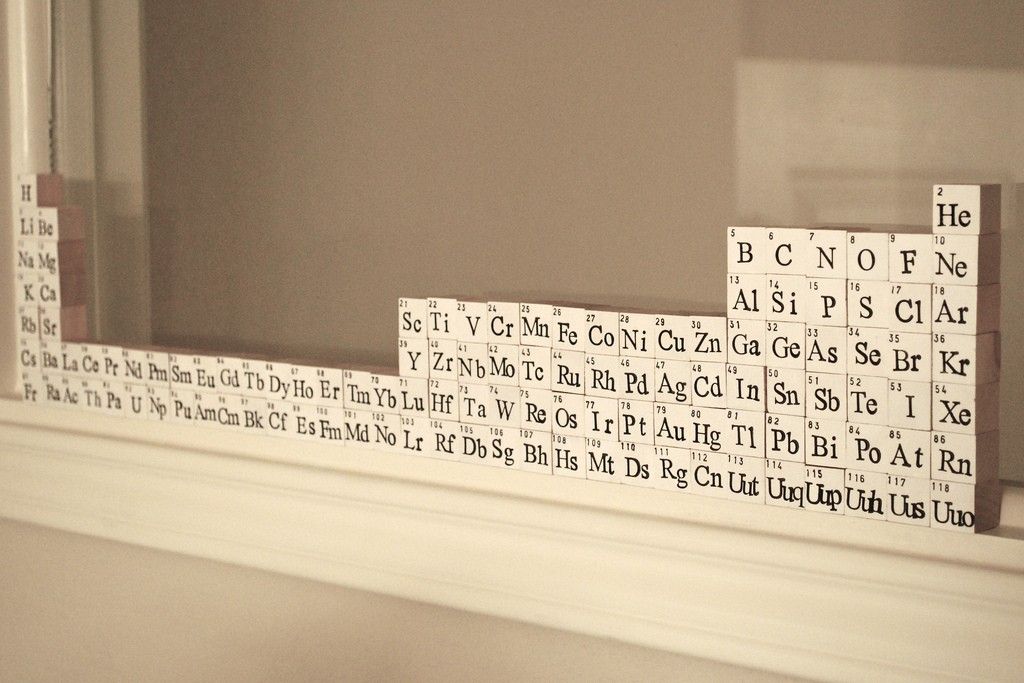periodic table of elements blocks what my children would play with - Periodic Table Blocks Australia periodic table of elements blocks what my children would play with - Periodic Table Blocks Australia