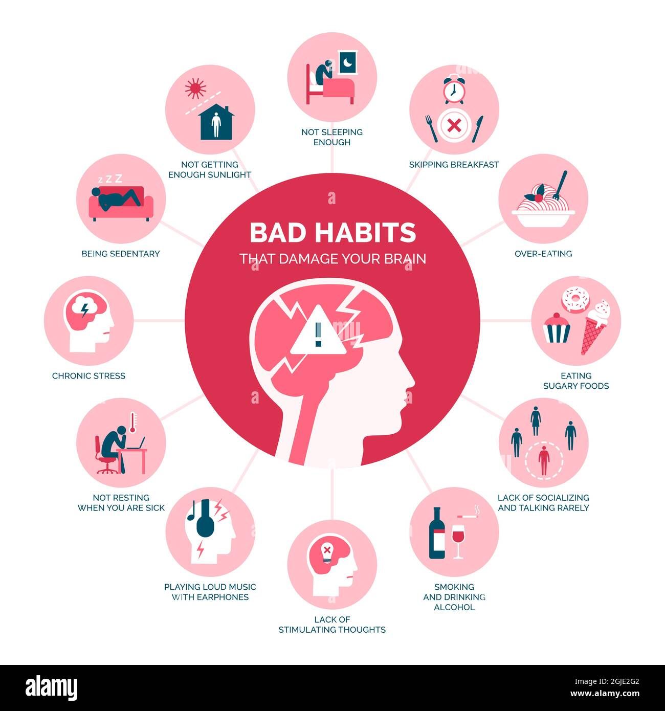 Infographic Healthcare Artofit infographic-healthcare-artofit