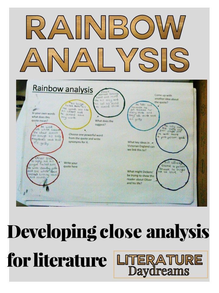 Blogpost on developing close analysis of single quotations in literature. Perfect for high school students writing literary essays. 📌 Please Re-Pin for later 😍💞 write an analysis essay, thesis editing service, how to write a great research paper, thesis statement requirements First Year Teaching, Teaching Writing, Academic Writing, Student Writing, Teaching Strategies, Teaching English, Essay Writing, High School Reading Strategies, Writing Letters
