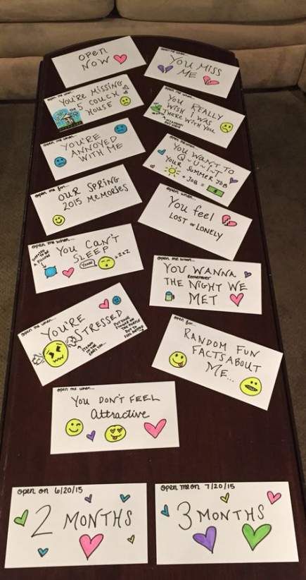 63+ new ideas for gifts for boyfriend long distance relationships open when letters
