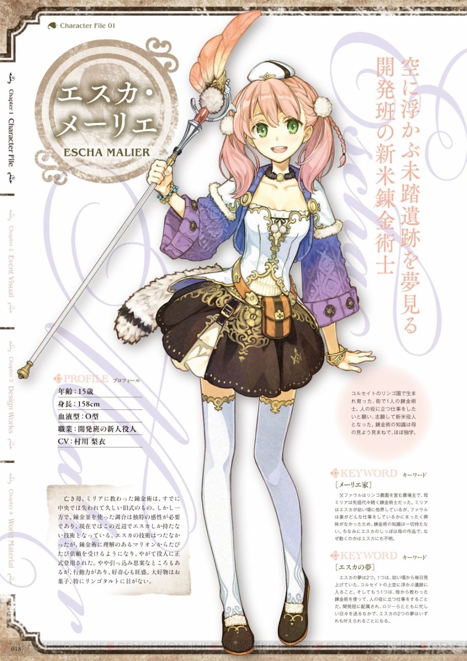 星屑日記blog エスカ ロジーのアトリエ 電撃オリジナル魔女っ娘衣装やビジュアルブックの内容が公開 キャラクターのインスピレーション キャラクターデザイン 可愛い女の子 イラスト 星屑日記blog エスカ ロジーのアトリエ 電撃オリジナル魔女っ娘衣装やビジュアルブックの内容が公開 キャラクターのインスピレーション キャラクターデザイン 可愛い女の子 イラスト