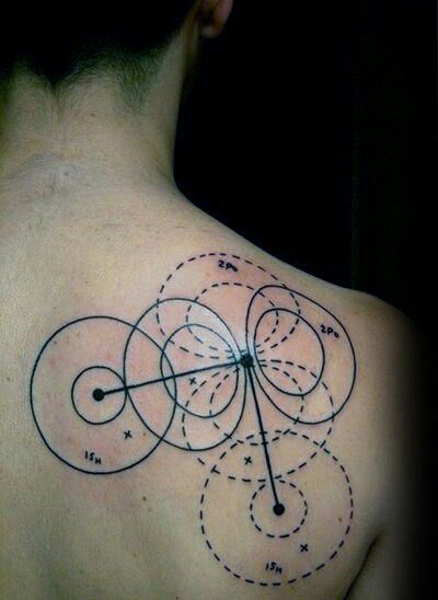 Pin by Kori Kaneko on tattoo ideas | Chemistry tattoo, Tattoos for guys ... Chemistry Tattoos Ideas