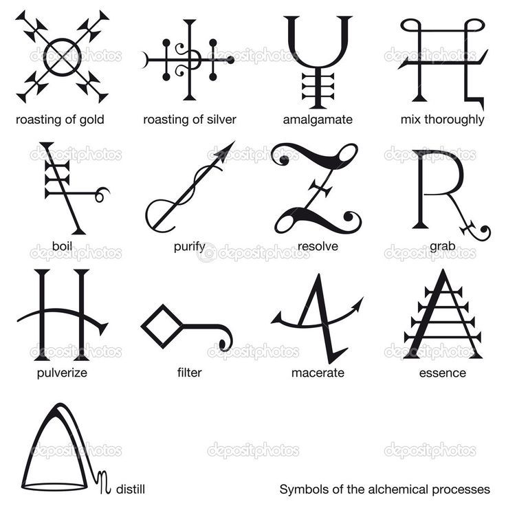 Alchemical symbols of purification Alchemy symbols Alchemic symbols