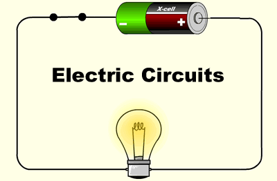 electrical circuits lesson plan 3 2 3rd 5th grades standards 5th Grade Class 2014 electrical circuits lesson plan 3 2 3rd 5th grades standards covered state science standards \u2022 al