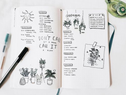 Bullet Journal Ideas From Http Ellastudyblr Tumblr Com Bullet Journal Inspiration Journal Bullet Journal Layout