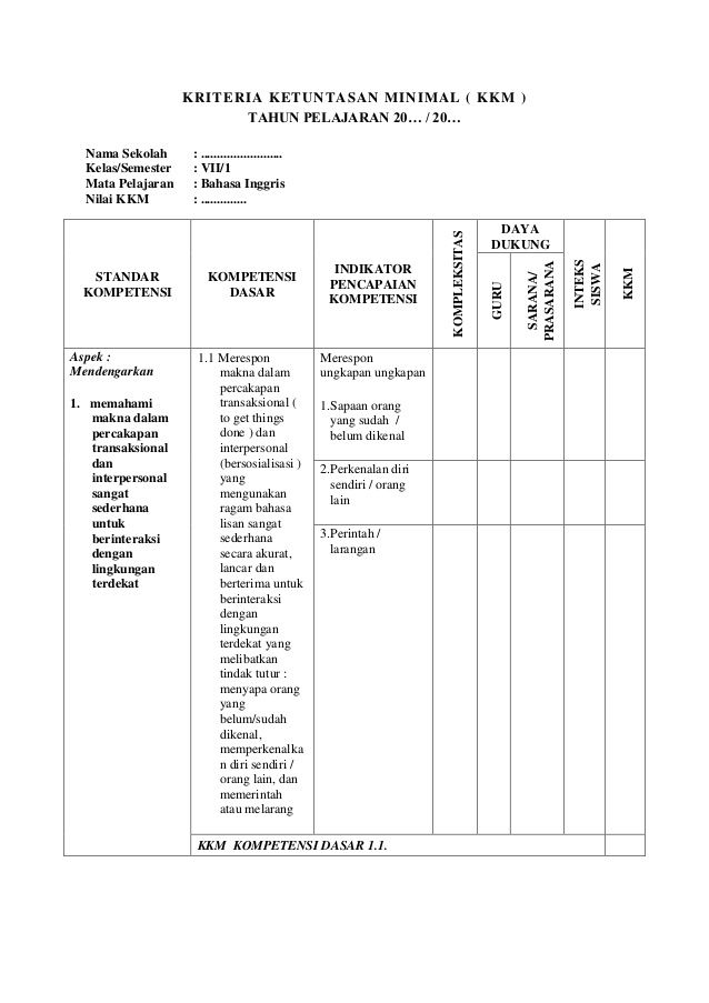 Pelajaran bahasa inggris smp kelas 7 semester 1