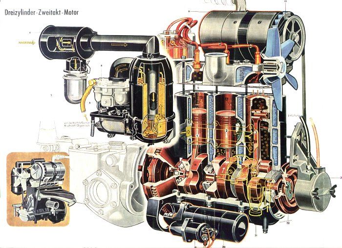 A 3 Cylinder 2-stroke Engine