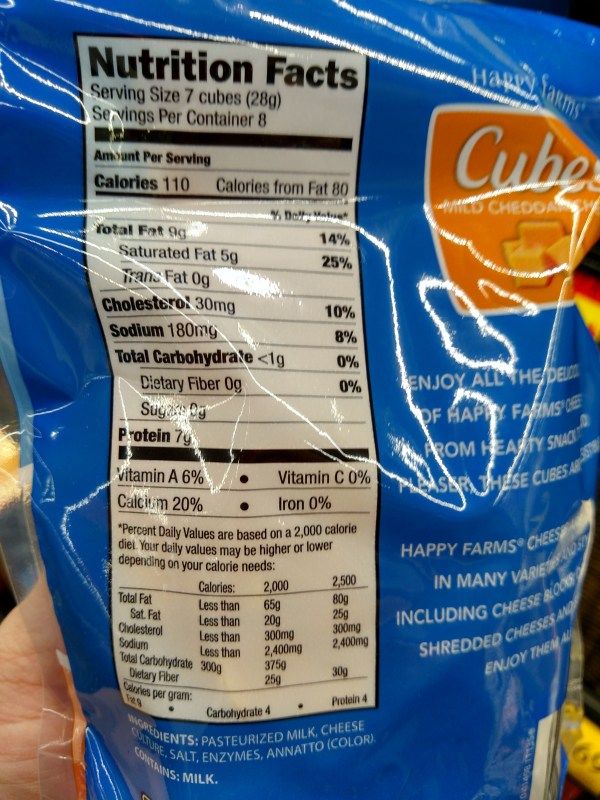 The Biggest Best Low Carb Keto Shopping List For ALDI My Productive the-biggest-best-low-carb-keto-shopping-list-for-aldi-my-productive