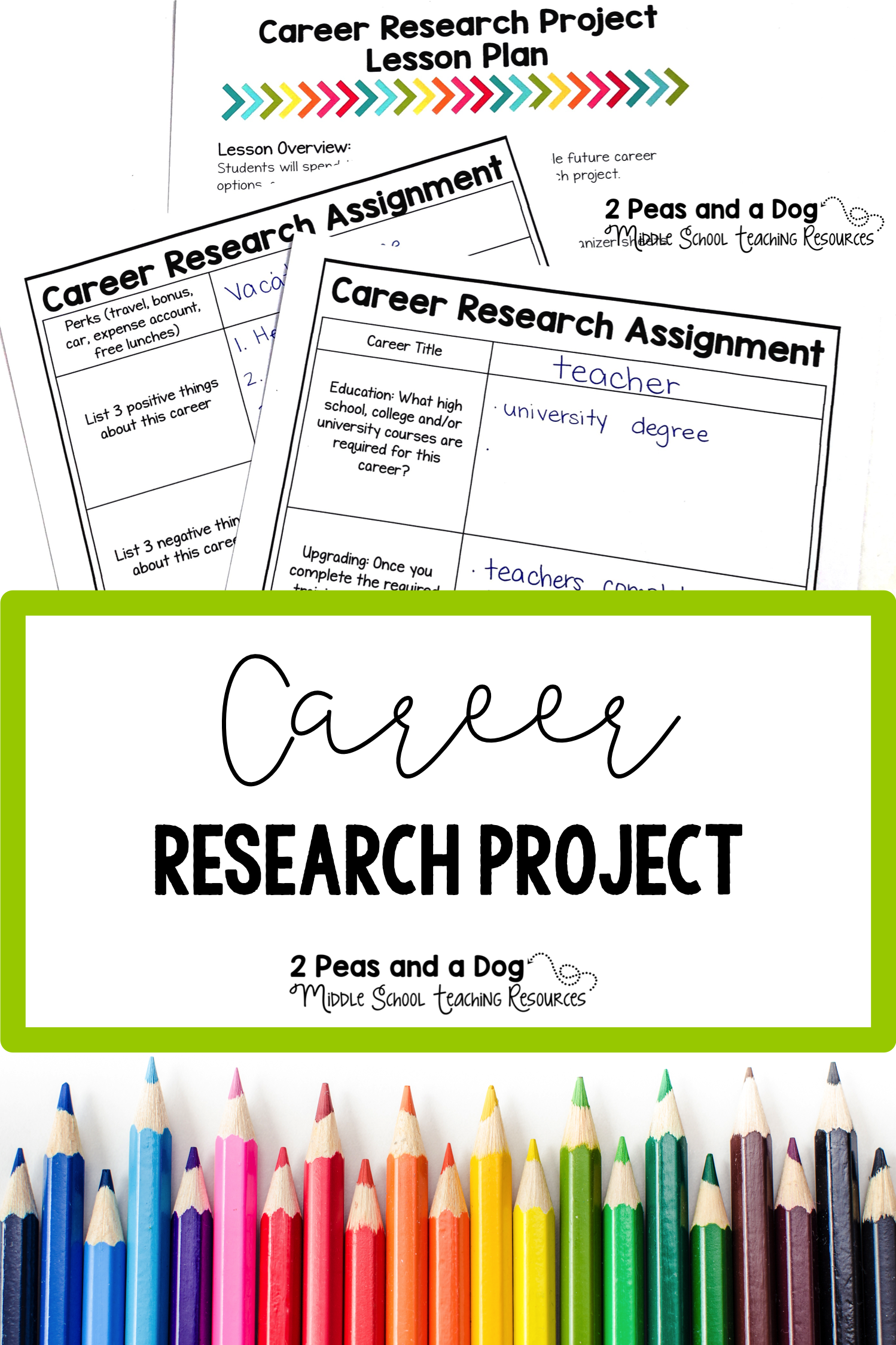 Career exploration essay