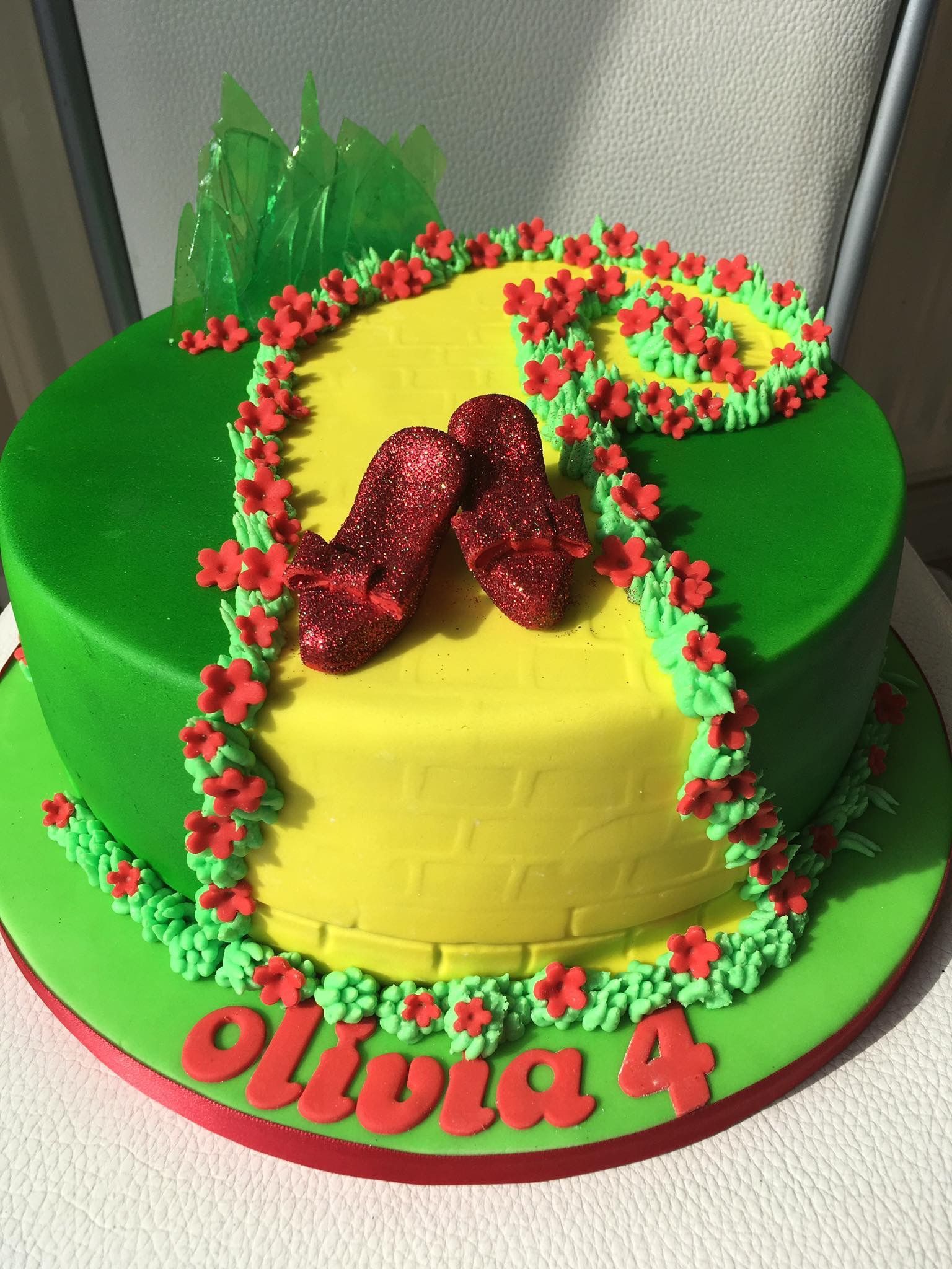 Creative Cake Decorating Creative cake decorating, Cake Creative Cake Decorating Creative cake decorating, Cake