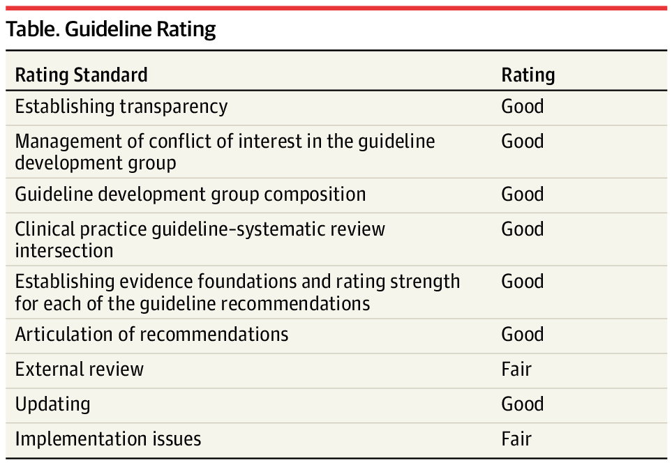 Health Care Records Policy Health Care Records Policy