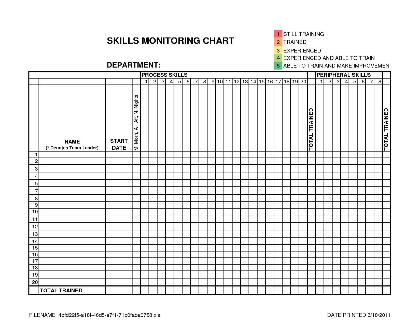 it skills matrix template excel