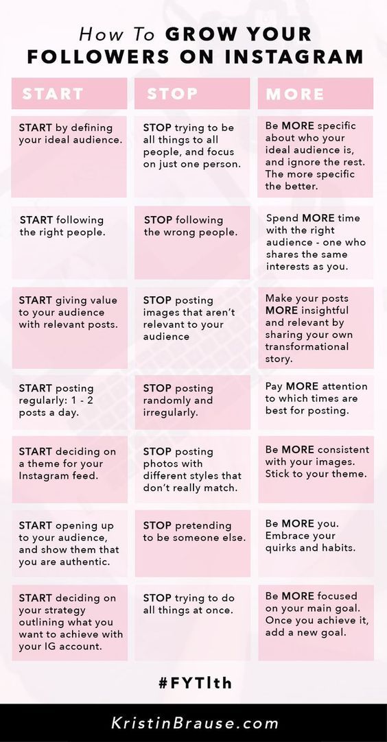 Start A Fire | Social media business, Marketing strategy social media, Instagram marketing tips
