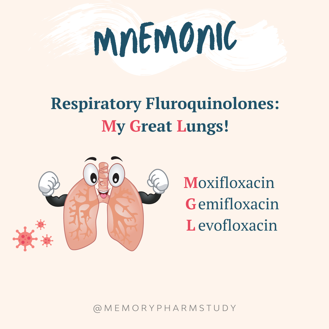 Nursing Student Tips, Nursing School Studying, Nursing School Notes, Nursing Study, Nursing Tips, Nursing Students, Pharmacology Mnemonics, Medical Mnemonics, Nurse Study Notes