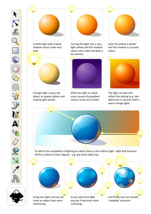 how to digitally paint a vector inkscape how to digitally paint a vector inkscape