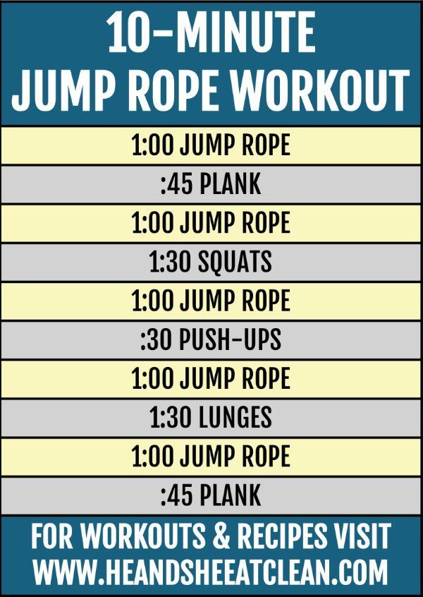 Get your heart rate up and blast through calories with this 10-minute jump rope workout! #HIIT #card...