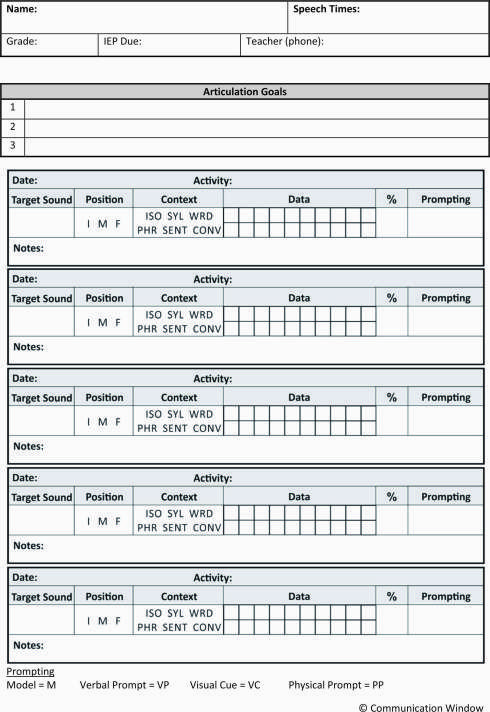 free articulation data sheet easy data collection speech therapy speech data sheets