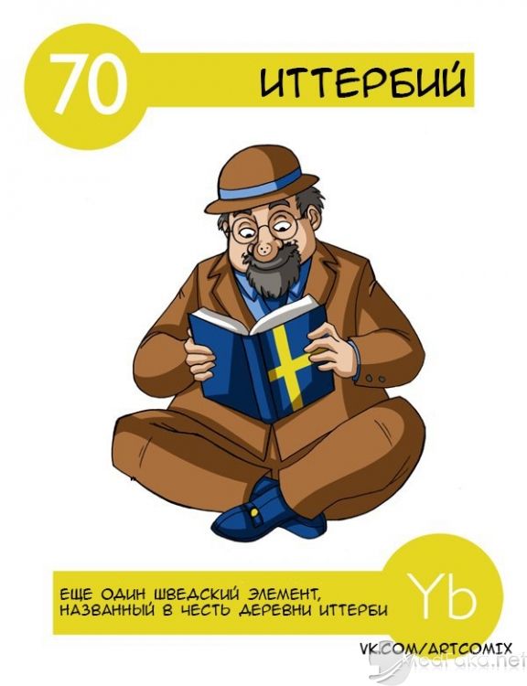 112 Cartoon Elements Make Learning The Periodic Table Fun kcd - new tabla periodica de los elementos quimicos vanadio 112 Cartoon Elements Make Learning The Periodic Table Fun kcd - new tabla periodica de los elementos quimicos vanadio
