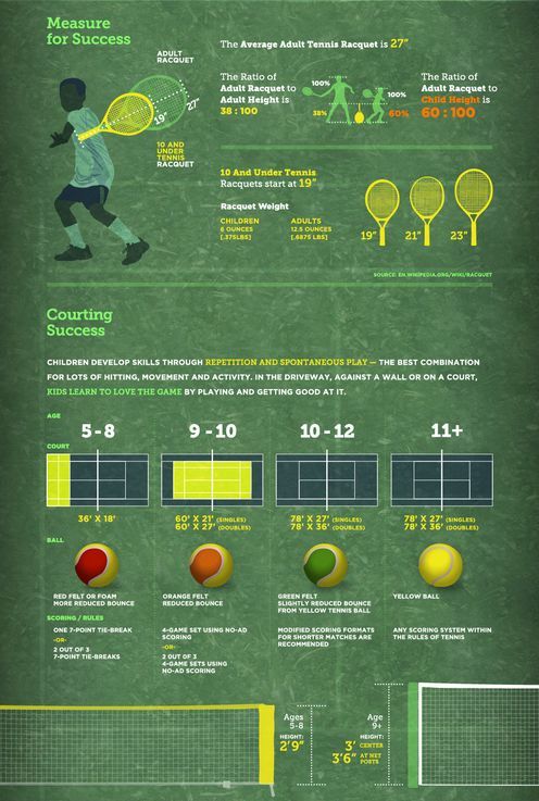 #Tennis #Sport #BeverlyHillsTennisAcademy #tennisGoals #tennisphotos #training #fitness #Healthy #Ex...
