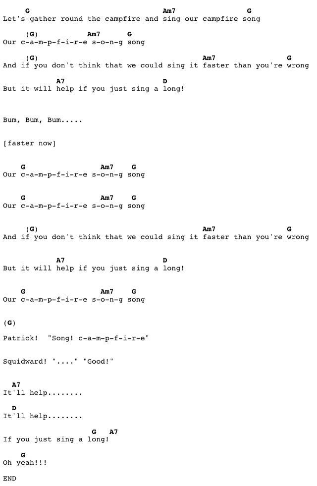 9-5 job not for me ukulele chords 9-5 job not for me ukulele chords