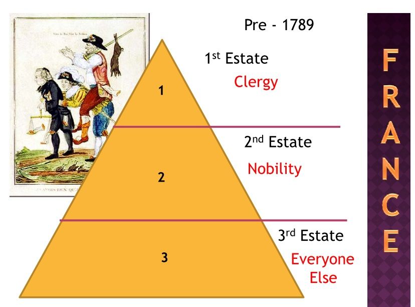 Dating lower social class