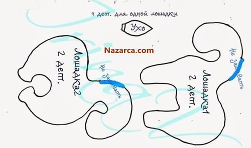 KAHVE ÇEKİRDEKLERİ VE KARTONDAN DUVAR SÜSÜ MAGNET AT KAHVE ÇEKİRDEKLERİ VE KARTONDAN DUVAR SÜSÜ MAGNET AT