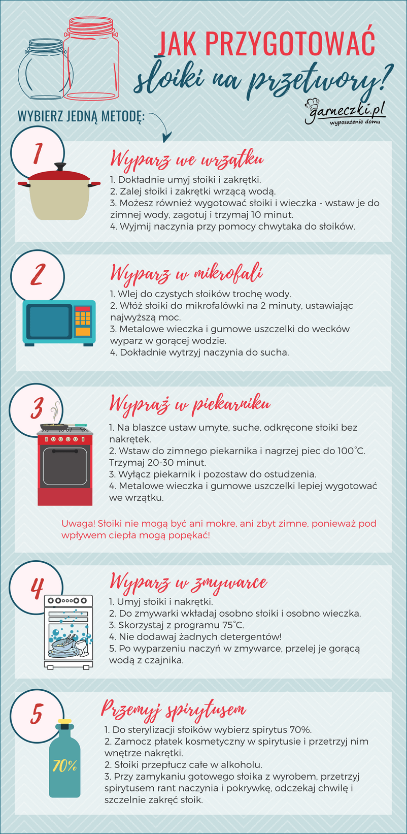 Jak wyparzać słoiki na przetwory? Infografika Food Hacks, Diy And Crafts, Healthy, Cooking, Tips, Recipes, Blog, Kultura, Gardening