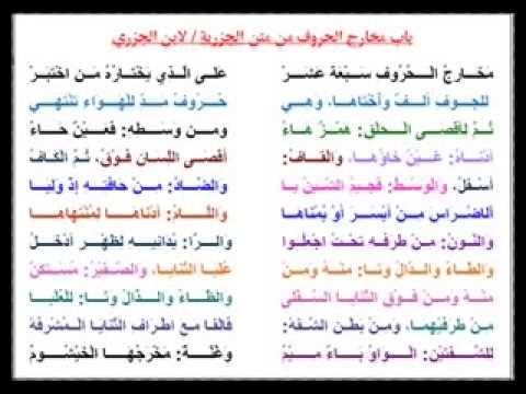 باب مخارج الحروف من متن الجزرية لابن الجزري Bullet Journal Journal