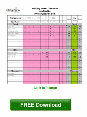 Wedding Flowers Worksheet | Free DIY Wedding Flowers Calculator Tool