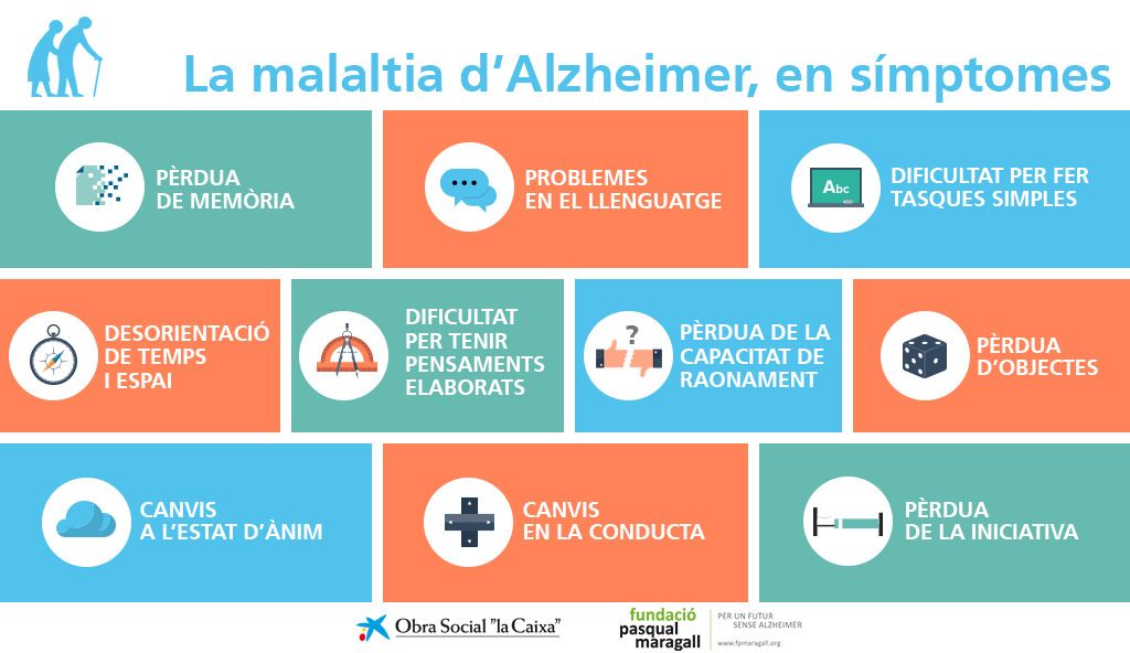 lesiones medulares sintomas de diabetes