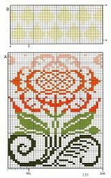 many patterns photos knit free fair isle chart flower needle and free fair isle charts
