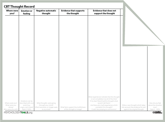 analysis in essay sample boards
