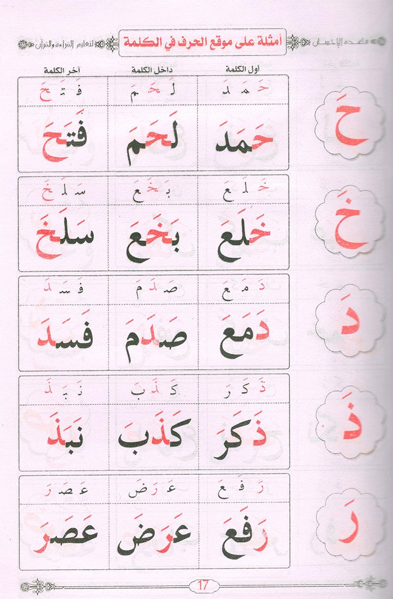 This Book Is Derived From The Original Al Qa idah Al Baghdadiyyah It this-book-is-derived-from-the-original-al-qa-idah-al-baghdadiyyah-it