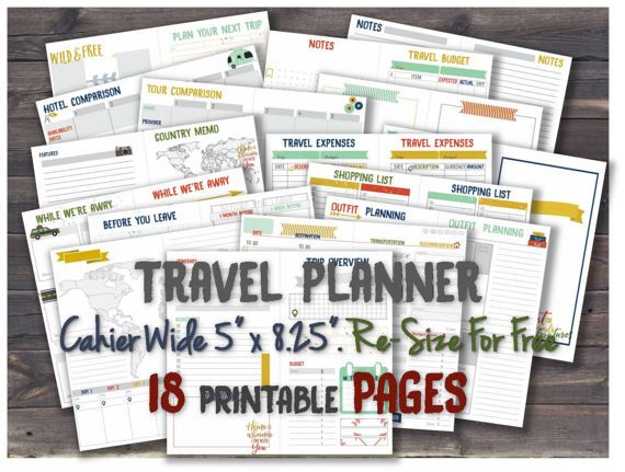 road trip expense planner
