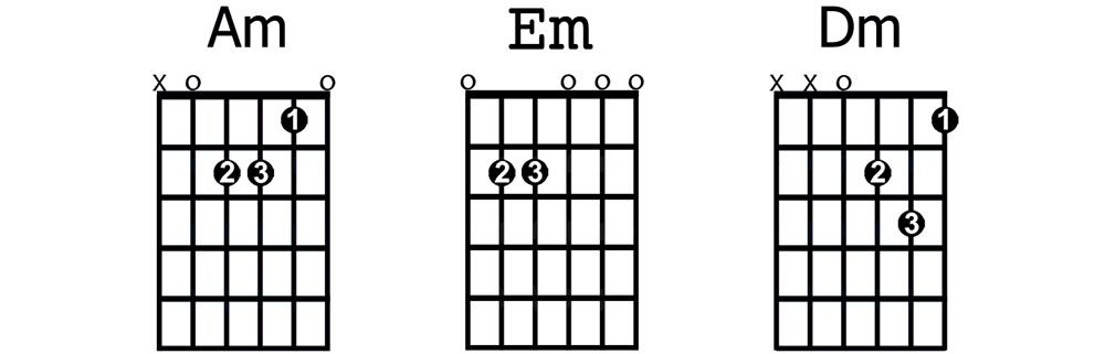 Bigstock photo Where do you start when you want to learn to play guitar? Well learning chords and strumming songs is the first thing you want to work on. The chords are the building blocks for your songs, they give you the harmony. The strumming delivers the rhythm and together they are the accompaniment for … Beginner Lesson, Guitar Lessons For Beginners, Bass Guitar Lessons, Guitar Tips, Les Paul, Guitar Chords Beginner, E Major, Guitar Chord Chart, Guitar Neck