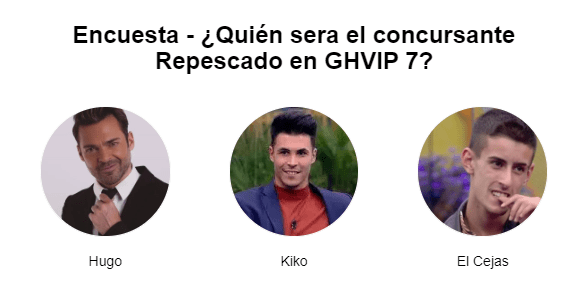 Kiko Hugo Y El Cejas Candidatos A La Repesca De Ghvip 7 Cejas Hermanas Te Para Tres