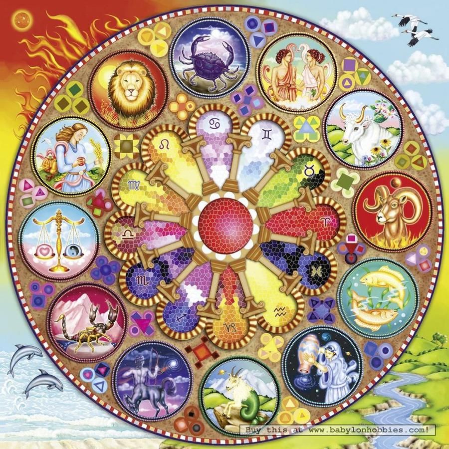 Pin De Kathy Boyte En Mandala Magic Carta Astral Astrología Carta Astral Rueda Del Zodiaco