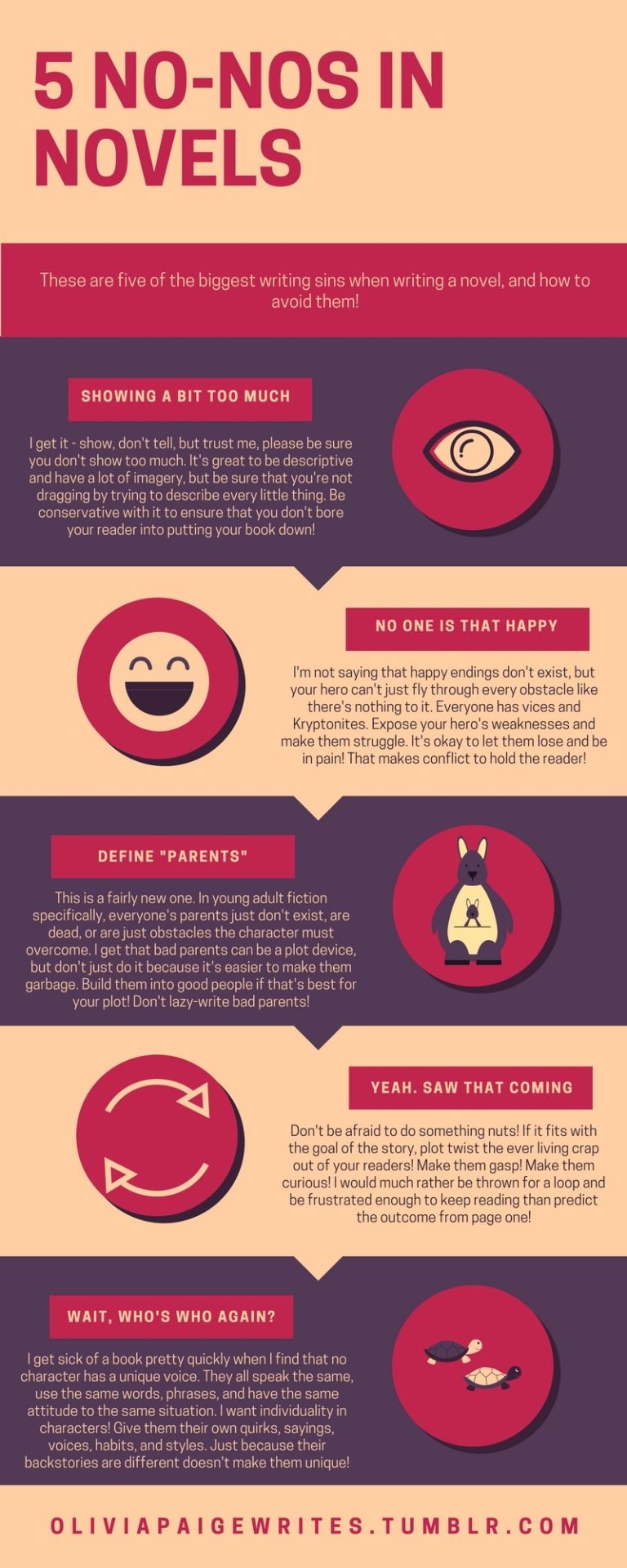 I know, write? — oliviapaigewrites: Some writing sins to keep in... #drawingprompts