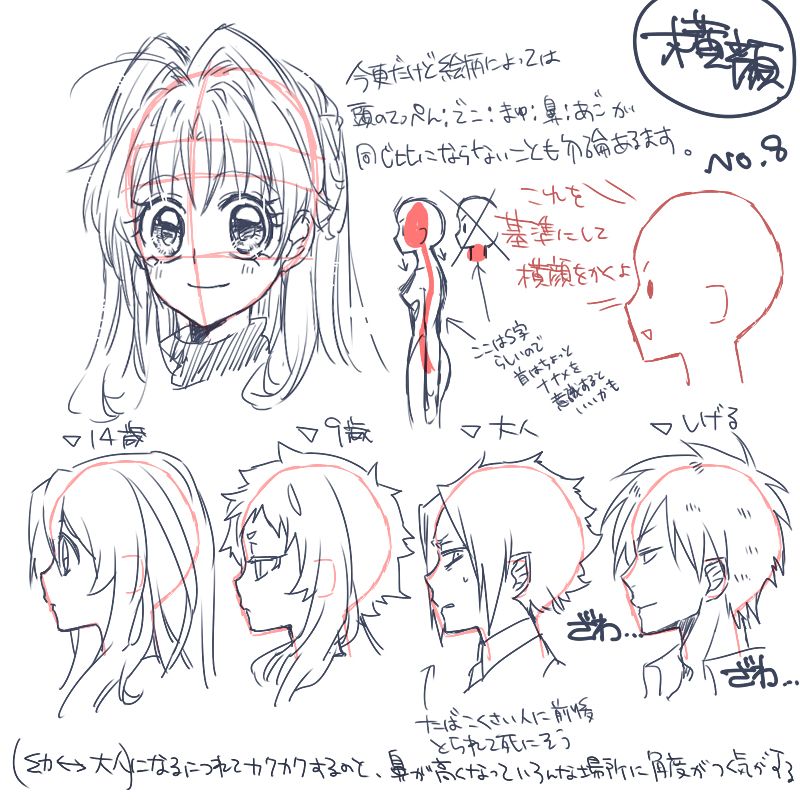 みんなで勉強会した覚え書き 8 かわいいイラスト 描き方 イラスト みんなで勉強会した覚え書き 8 かわいいイラスト 描き方 イラスト