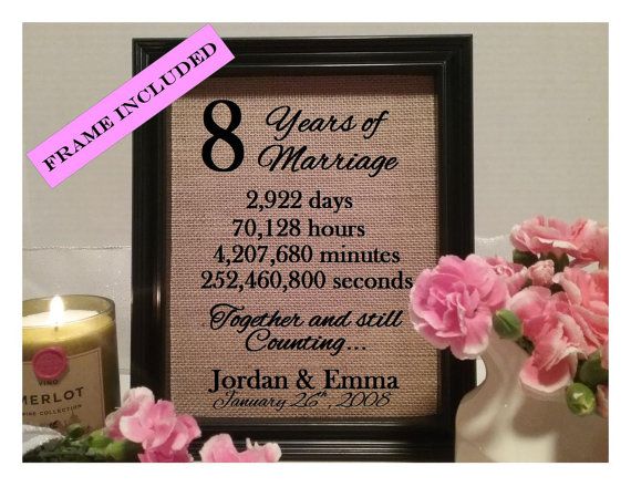 Framed 8th Anniversary Gift Wedding Gifts Framed 8th Anniversary Gift Wedding Gifts